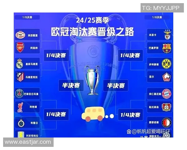 欧冠八强揭晓夺冠概率分析巴萨领跑大巴黎紧随其后皇马前景堪忧